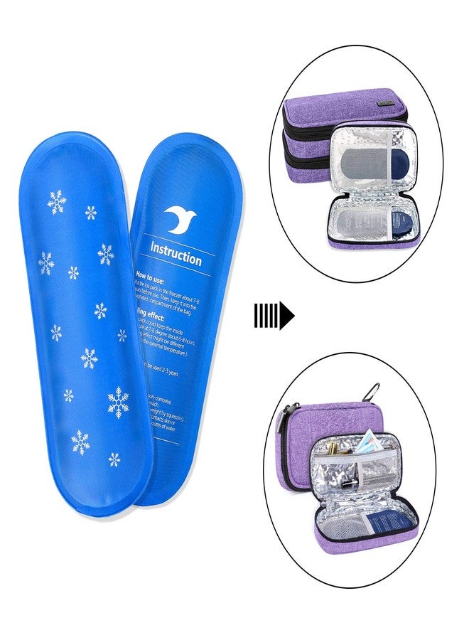 Luxja Ice Packs for Insulin Travel Case (Pack of 4), Reusable Ice Packs for Insulin Cooler (4 Pack) - Image 3